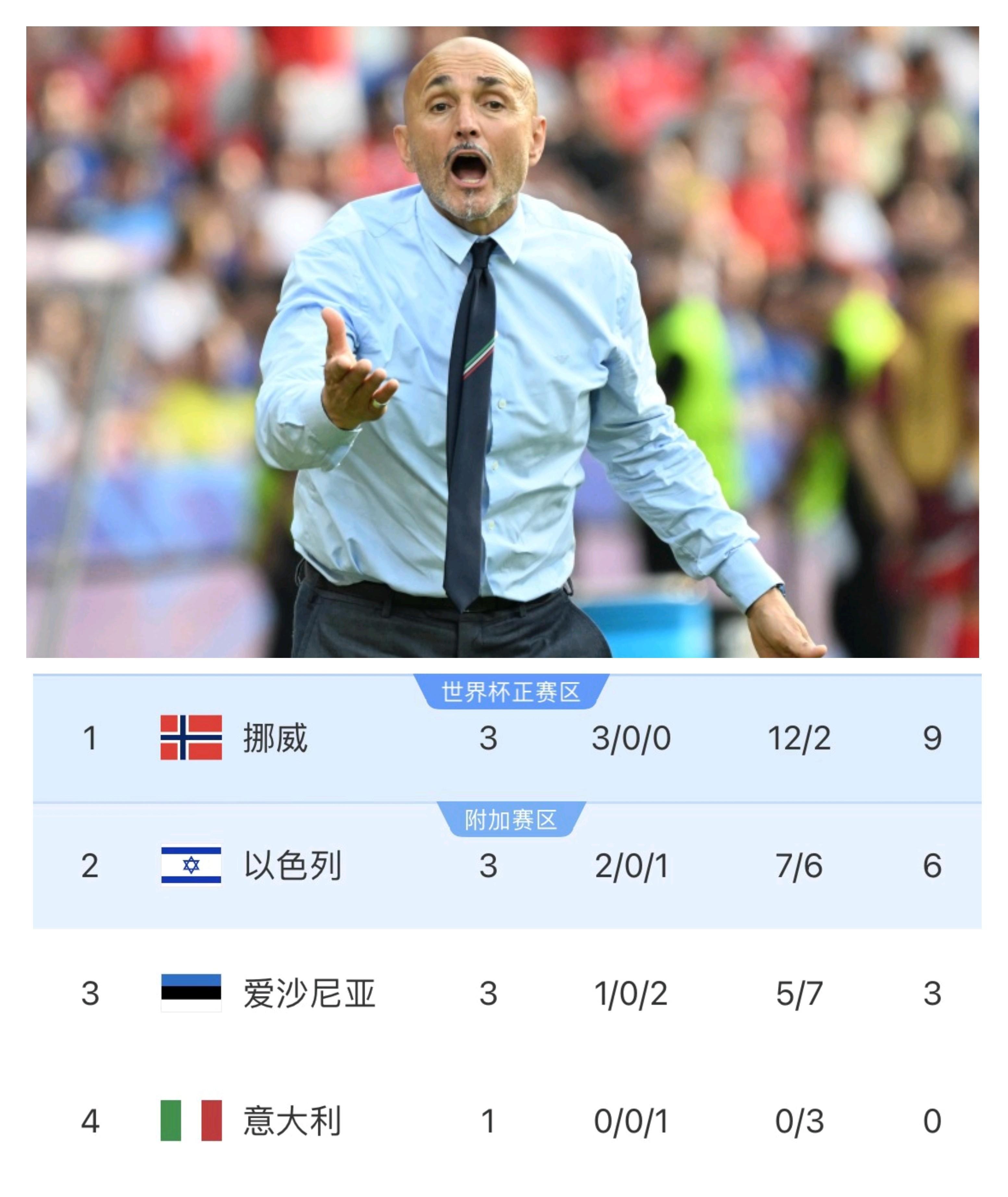 意大利杯半准决赛是几强-s15全球总决赛