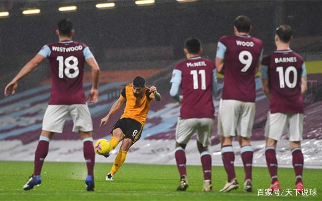 赛前体能课后；尼斯远射贴柱备战英超；引发热议；数据趋势出现新变化的简单介绍-s15全球总决赛