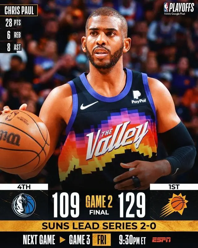 包含菲尼克斯太阳训练开放日，今晨再遭质疑引欢呼，NBA总决赛在即，轮换策略成焦点的词条-s15赛程